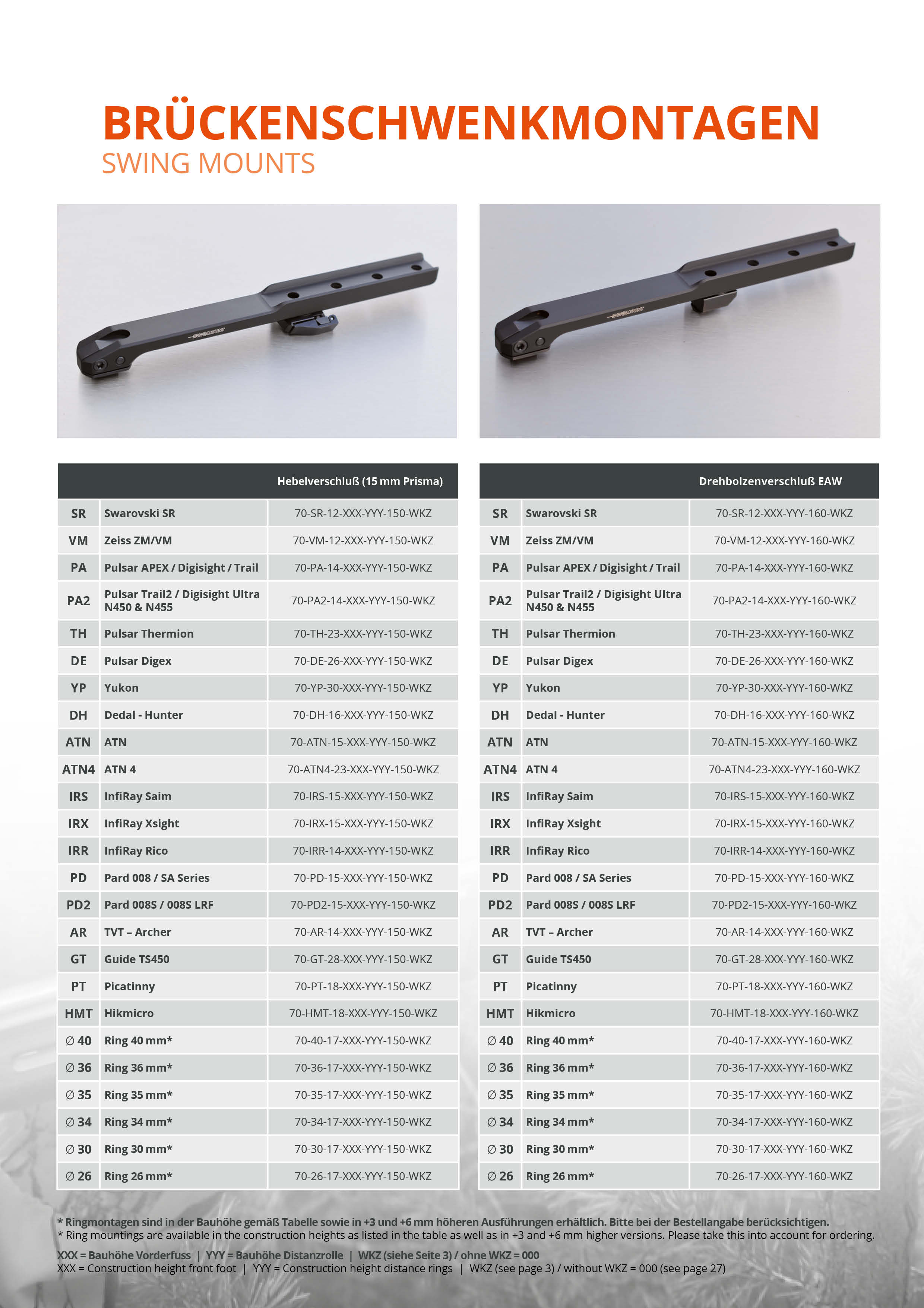 Swing mount - 15mm Prisma - Tube/Thermal (30mm)