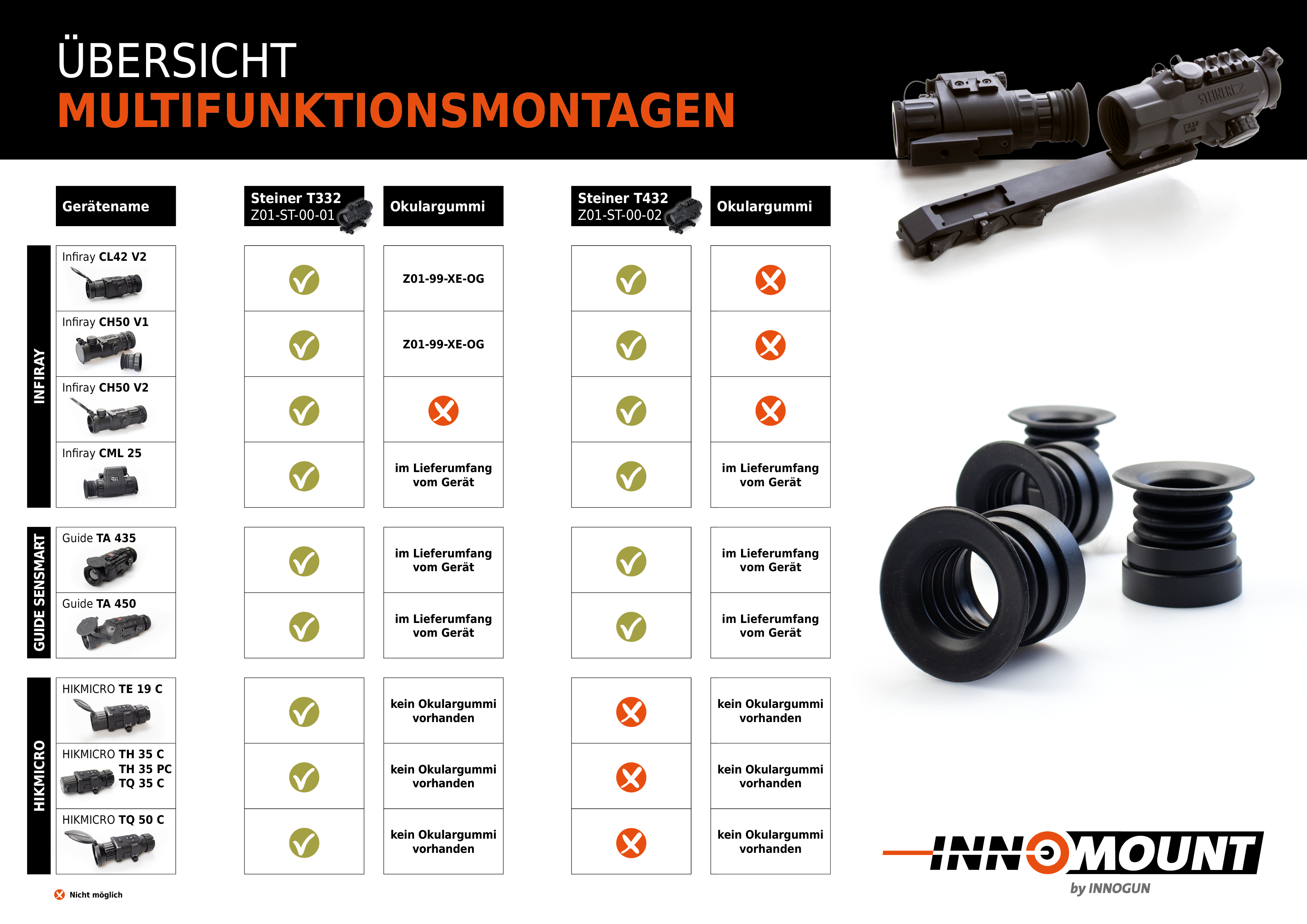 Steiner Target / Aiming Sight T332 / T432