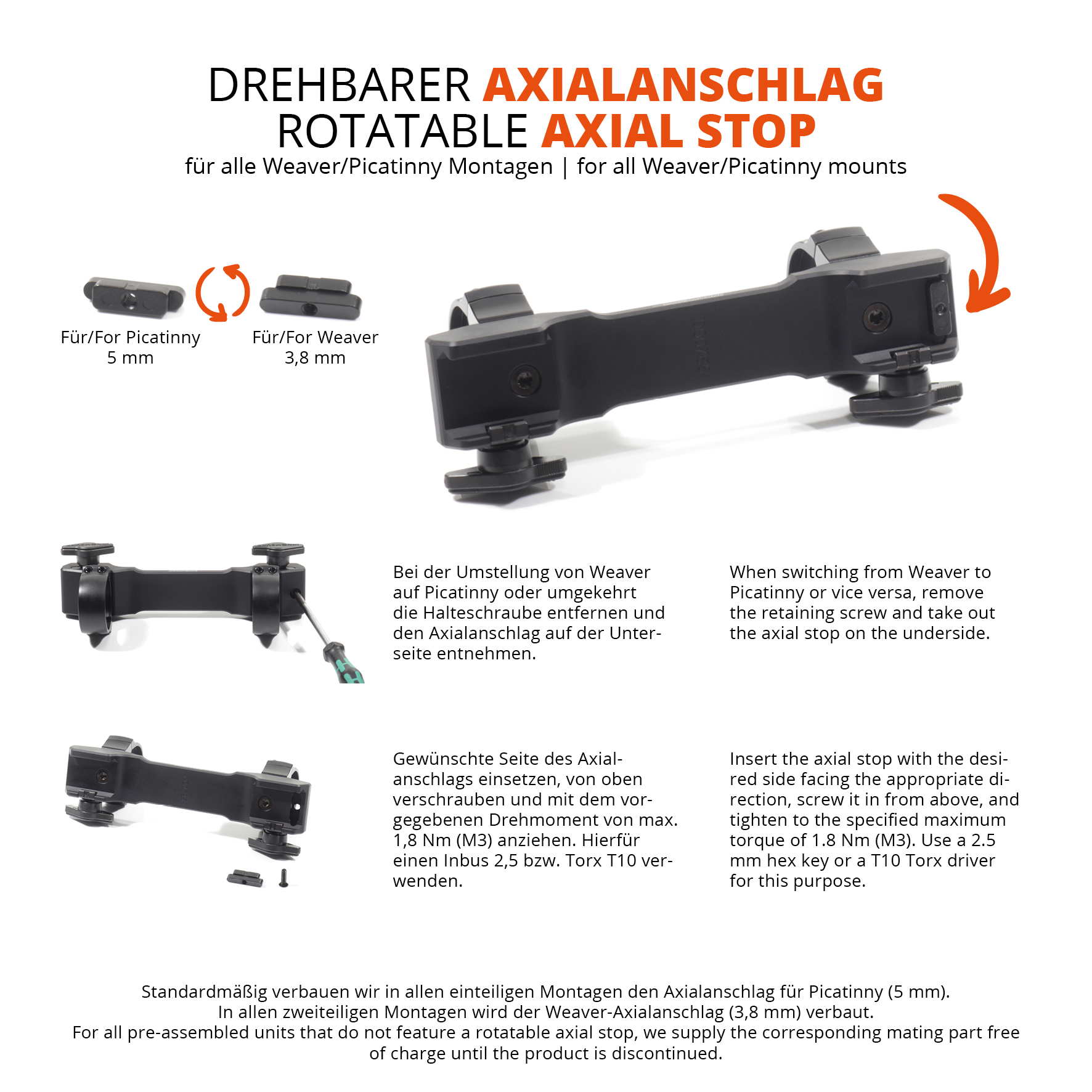 Rotatable axial stop Weaver- or Picatinny